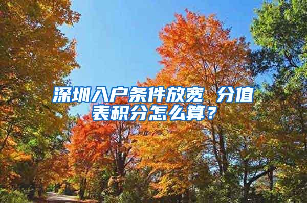 深圳入户条件放宽 分值表积分怎么算？
