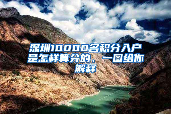 深圳10000名积分入户是怎样算分的、一图给你解释