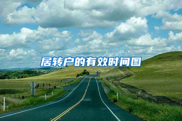 居转户的有效时间图